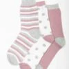 3 Pack Pink Thermal Socks 1 3 Pack Pink Thermal Socks -EWM Store 56649pvl 617b490ac995b89