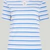 Cotton Rich Ribbed Stripe T-Shirt 2 Cotton Rich Ribbed Stripe T-Shirt -EWM Store 59869pvl 86d8d497ccb94c3