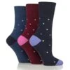 3pk Cotton Rich Polka Dot Socks -EWM Store 65912pvl 2b9bd5039beb42b