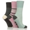 3pk Cotton Rich Stripe Socks 1 3pk Cotton Rich Stripe Socks -EWM Store 65922pvl 64da9ccb17451a9
