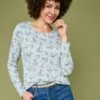 Soft Touch Thermal Print Top